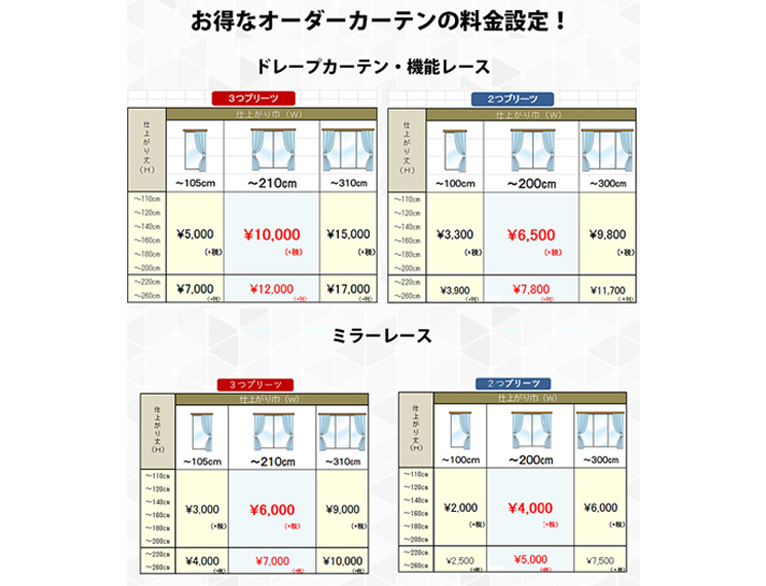 店舗画像